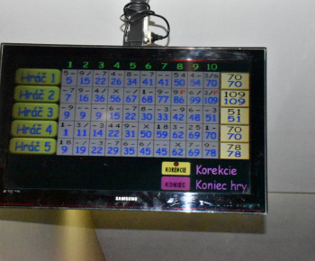 28.2.2023 Joga a Bowling.